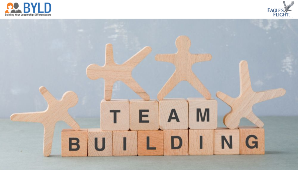 Types of Virtual Team Building Activities that Every Organization Should Use